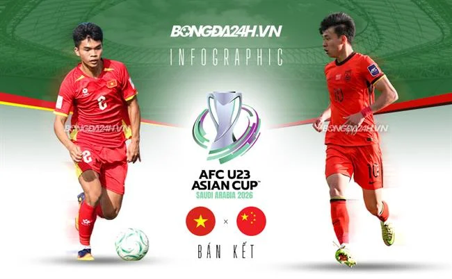Chơi đá gà trên di động với F168 link hôm nay