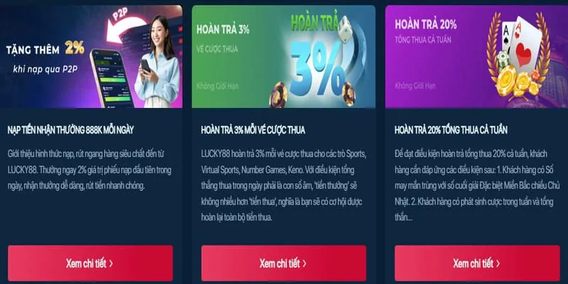 Thưởng nạp lại hàng ngày F168